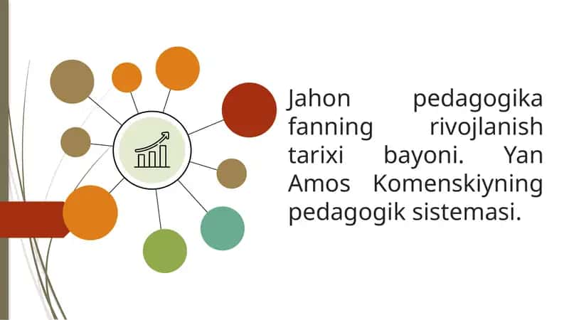 Jahon pedagogika fanning rivojlanish tarixi bayoni. Yan Amos Komenskiyning pedagogik sistemasi.