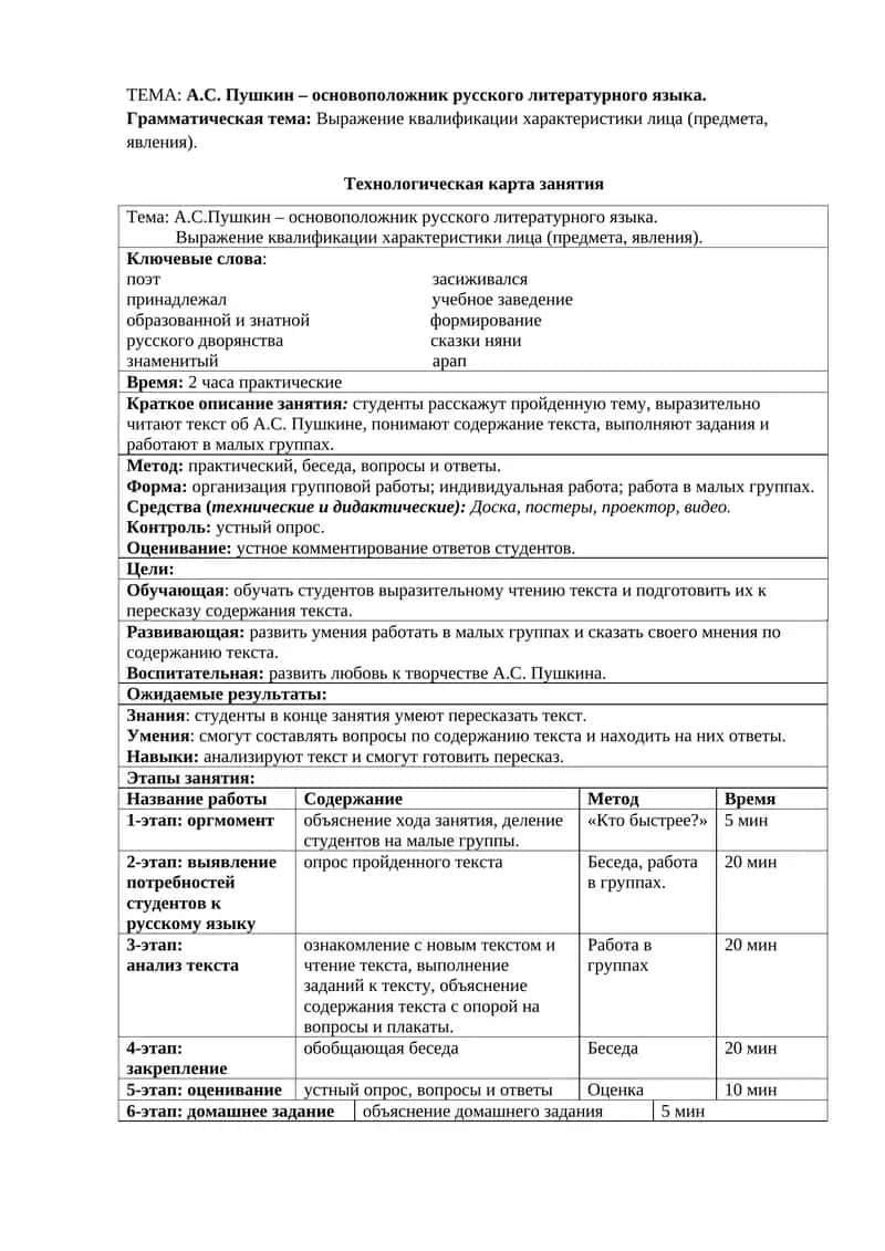 А.С. Пушкин – основоположник русского литературного языка