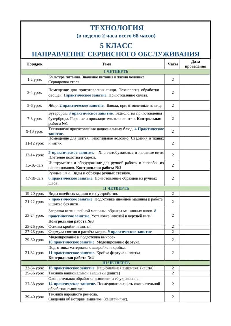 ТЕХНОЛОГИЯ 5 КЛАСС НАПРАВЛЕНИЕ СЕРВИСНОГО ОБСЛУЖИВАНИЯ