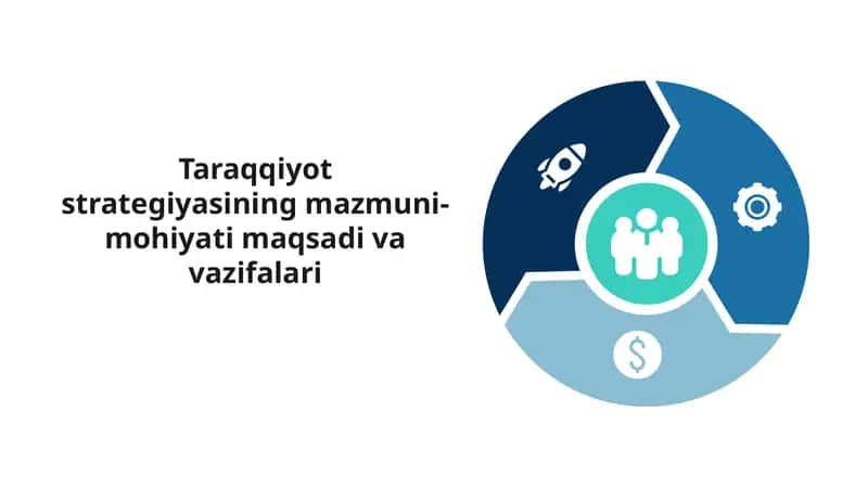 Taraqqiyot strategiyasining mazmuni-mohiyati maqsadi va vazifalari