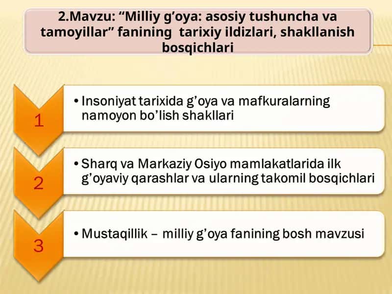 "Milliy g’oya: asosiy tushuncha va tamoyillar"