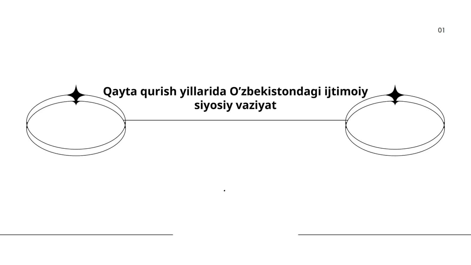 Qayta qurish yillarida O’zbekistondagi ijtimoiy siyosiy vaziyat
