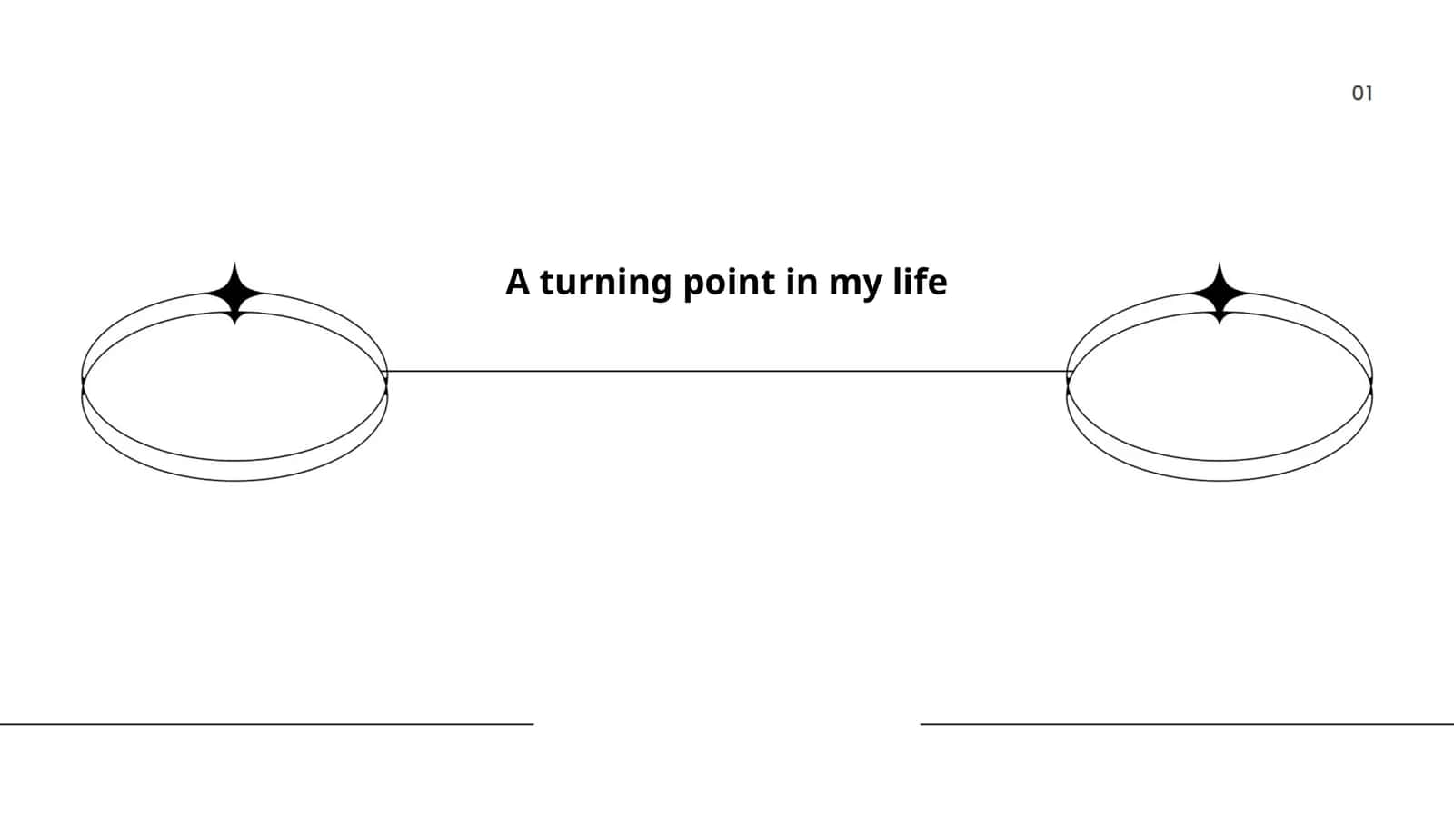 A turning point in my life