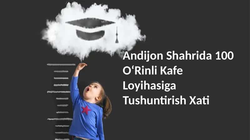 Andijon Shahrida 100 OʻRinli Kafe Loyihasiga Tushuntirish Xati