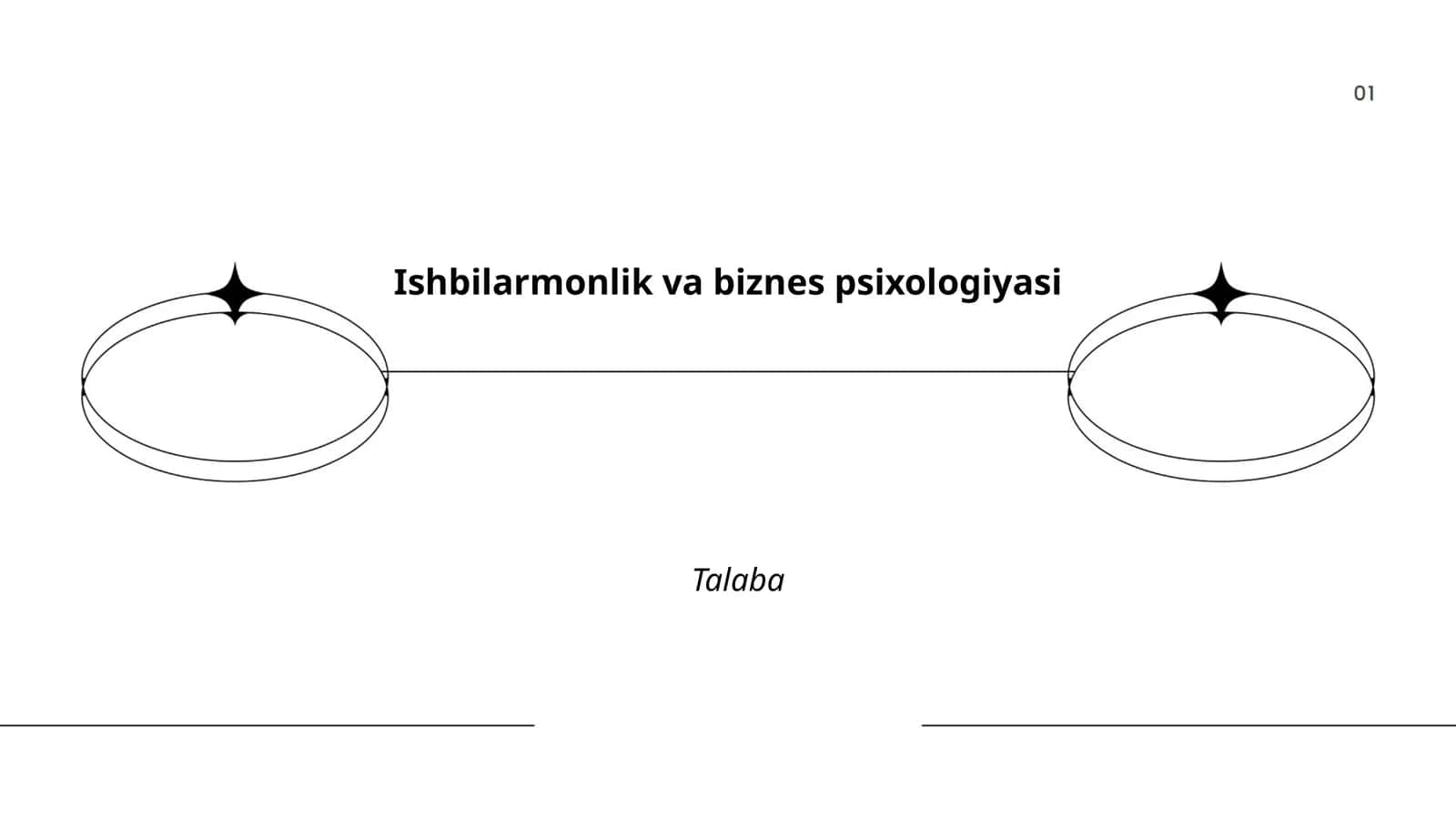 Ishbilarmonlik va biznes psixologiyasi