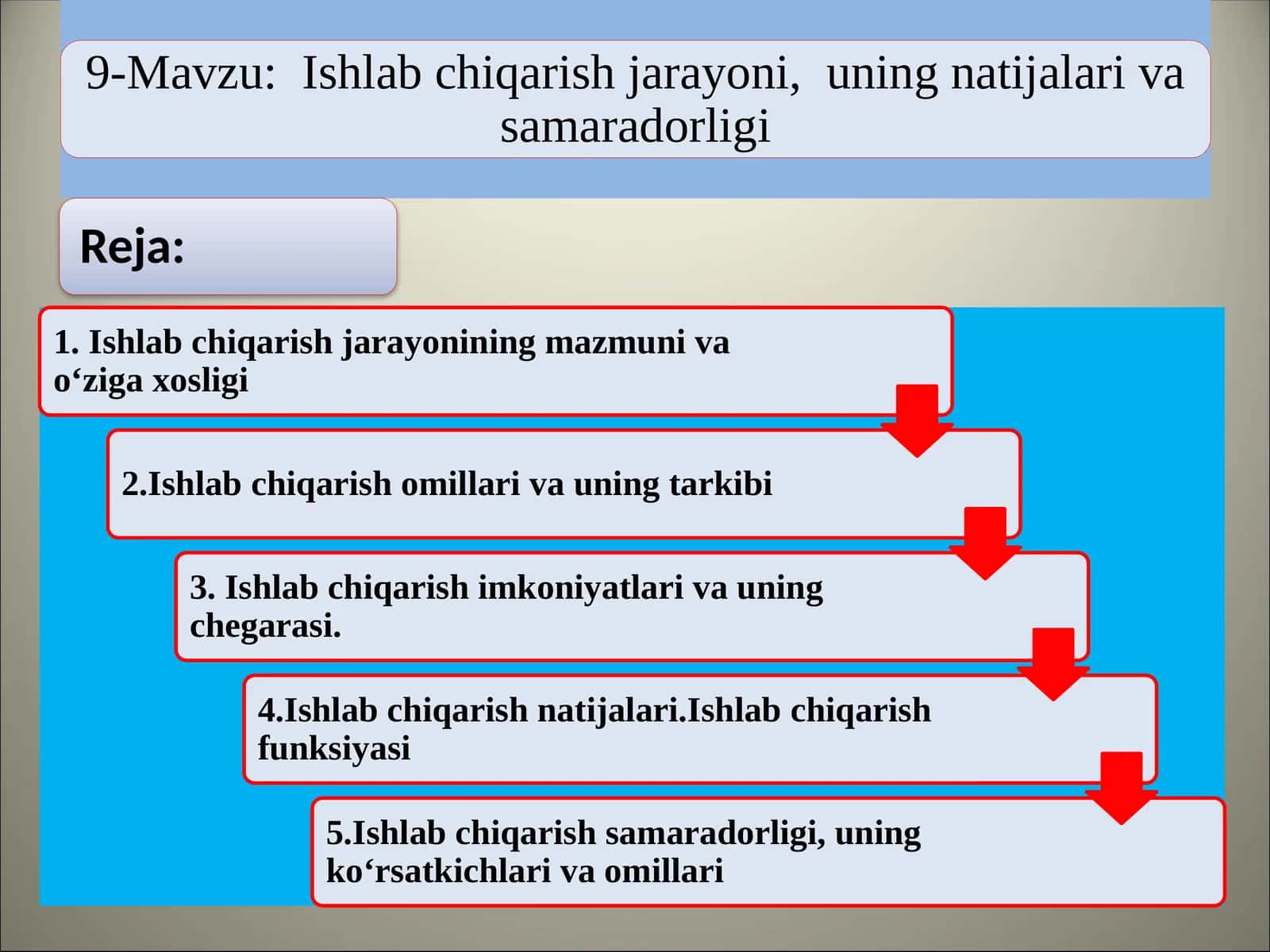 Ishlabchiqarish jarayonining mazmuni va o‘ziga xosligi