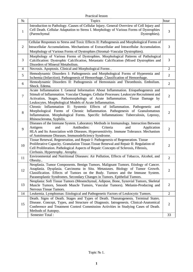 Introduction to Pathology