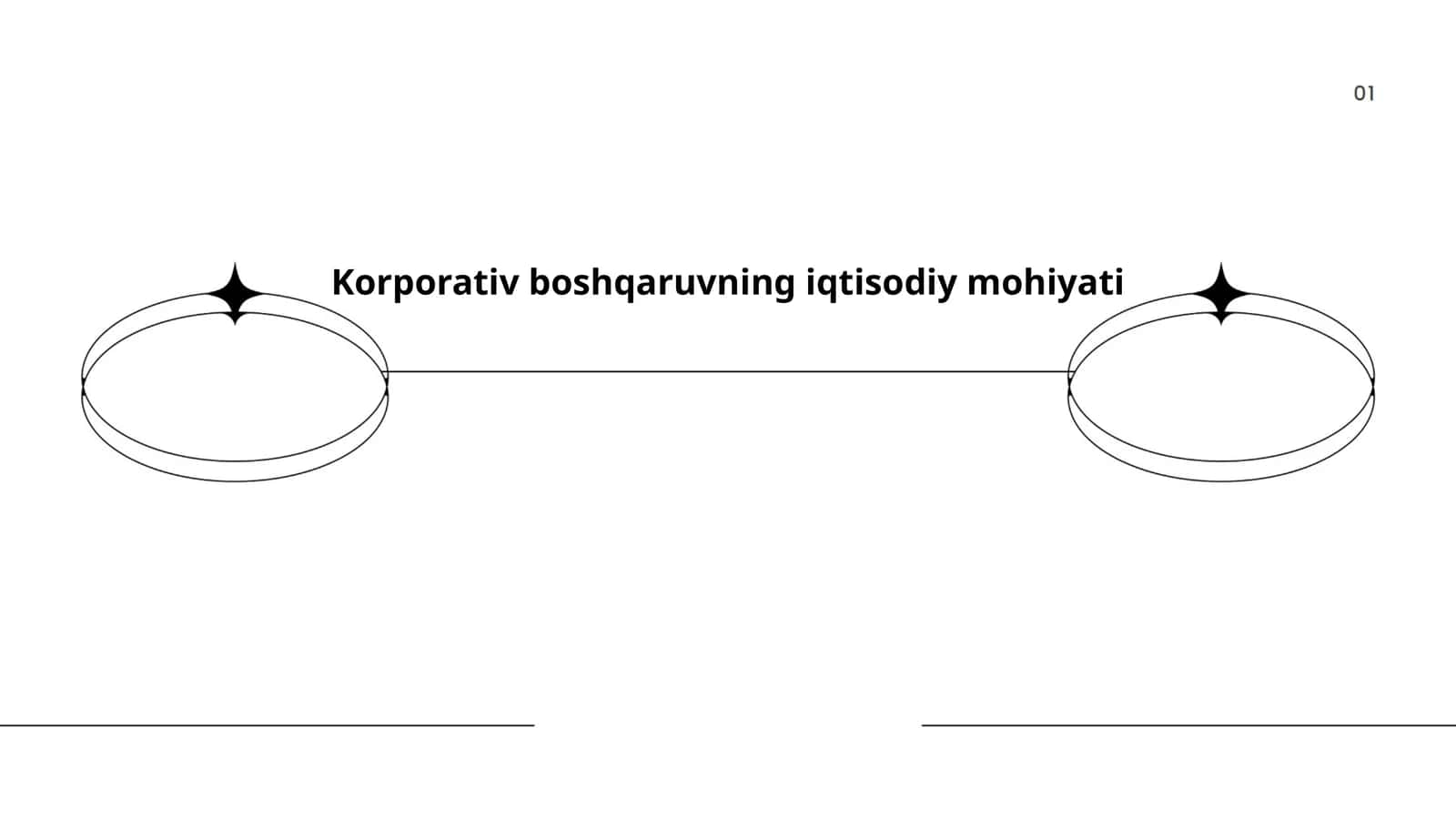 Korporativ boshqaruvning iqtisodiy mohiyati