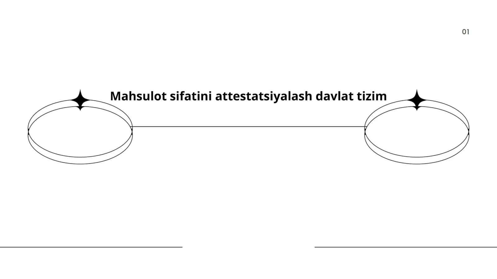 Mahsulot sifatini attestatsiyalash davlat tizim