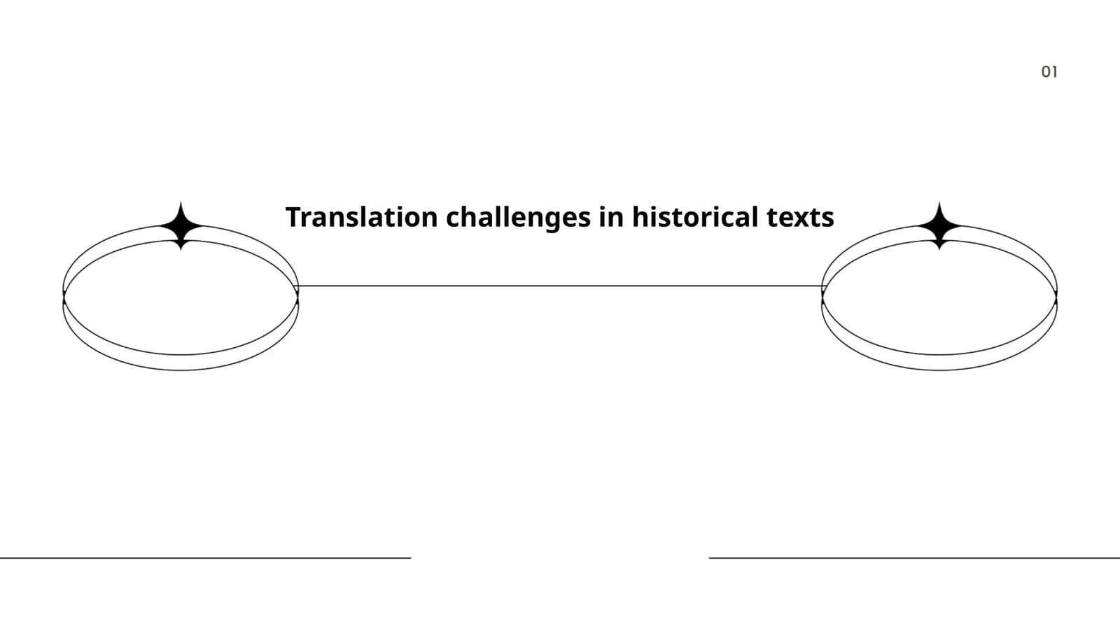 Translation challenges in historical texts