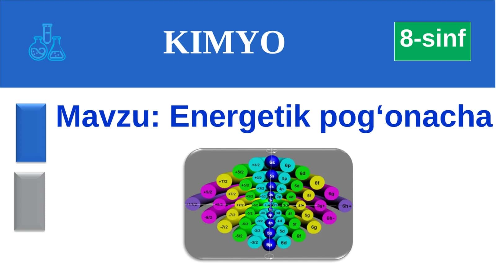 Energetik pog‘onacha