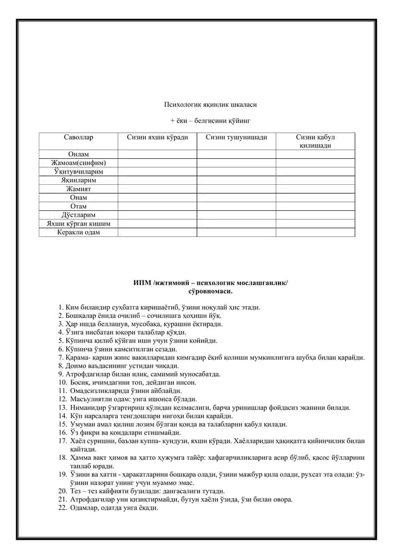 Психологик яқинлик шкаласи