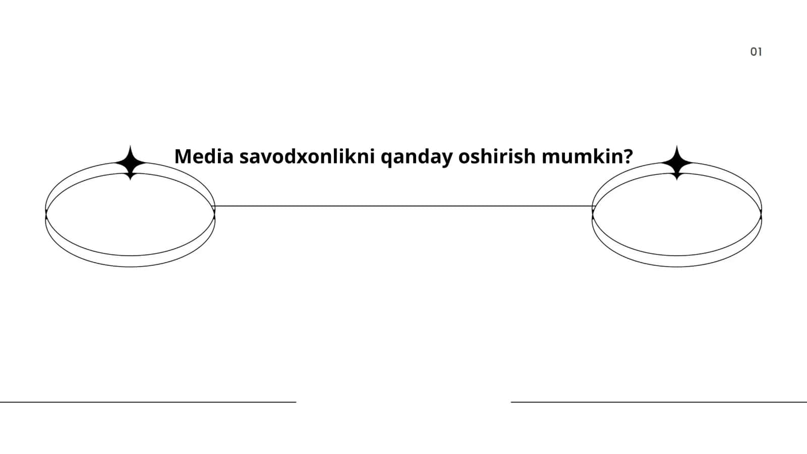 Mediya savodxonlikni rivojlantirish dasturlari