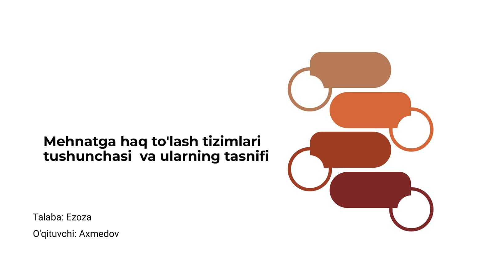 Mehnatga haq to'lash tizimlari tushunchasi va ularning tasnifi