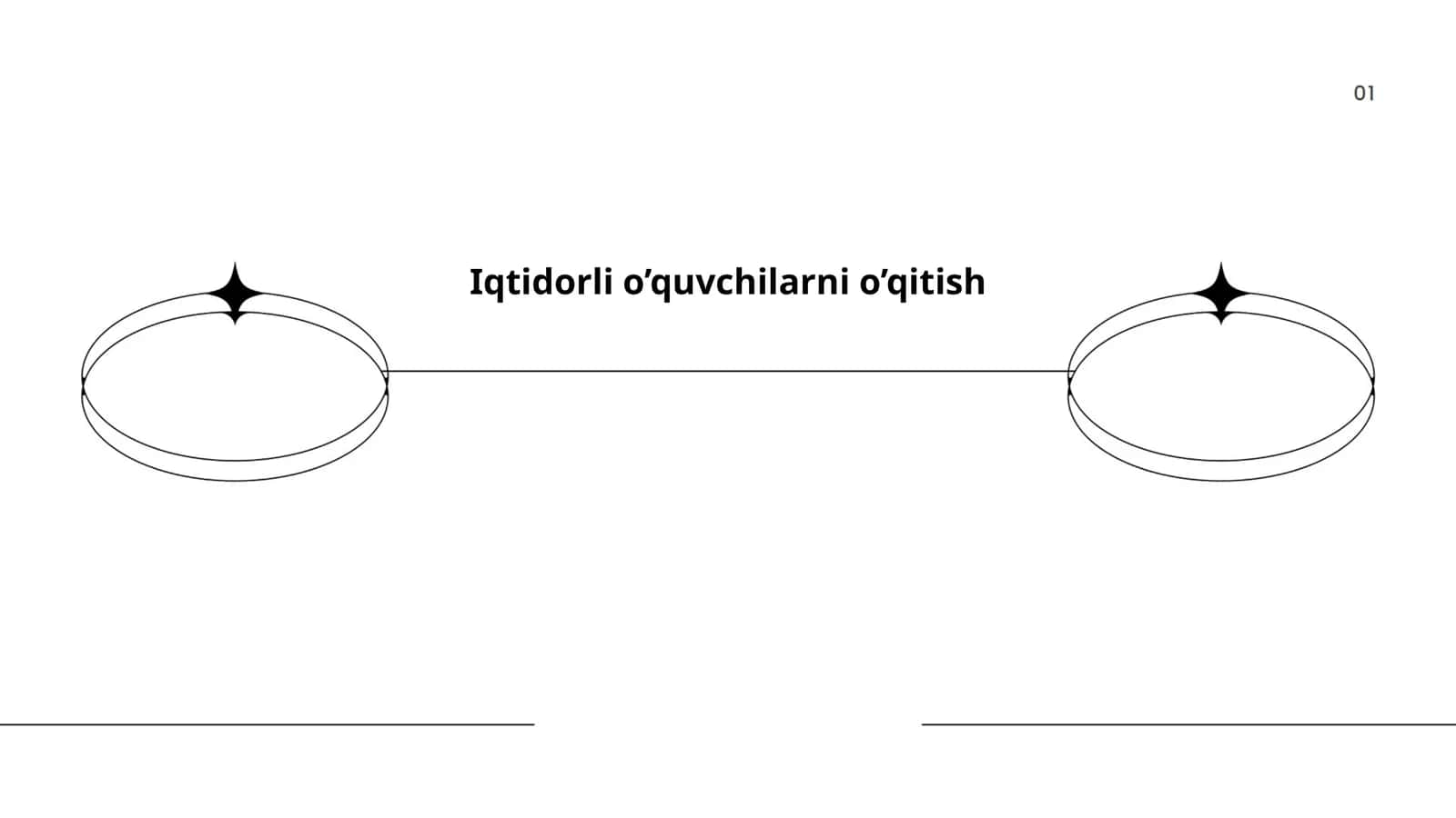Iqtidorli o’quvchilarni o’qitish