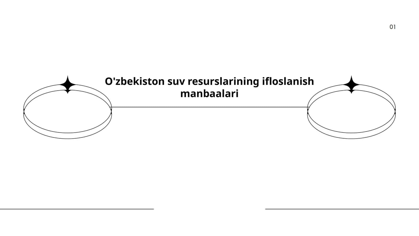 O'zbekiston suv resurslarining ifloslanish manbaalari