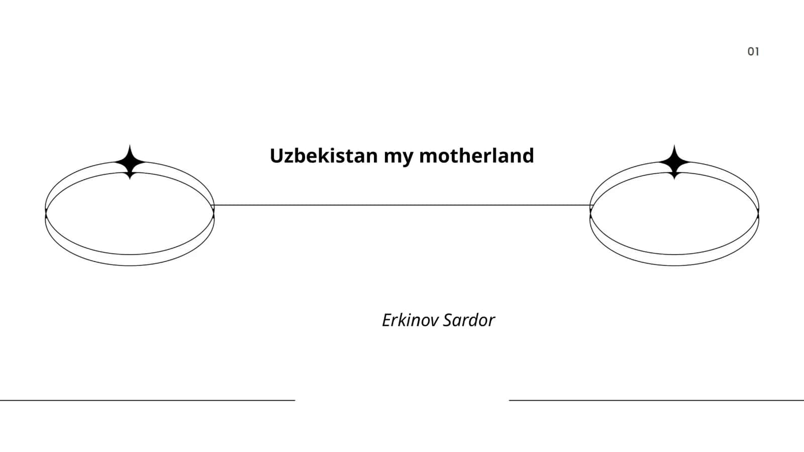 Geography of Uzbekistan