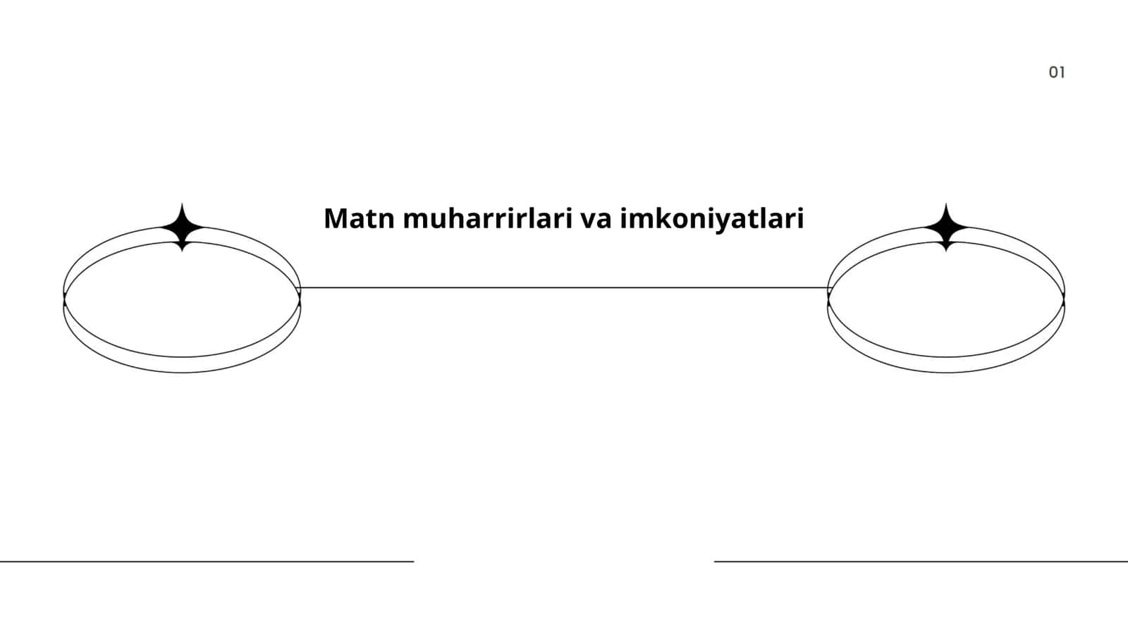 Matn muharrirlari va imkoniyatlari