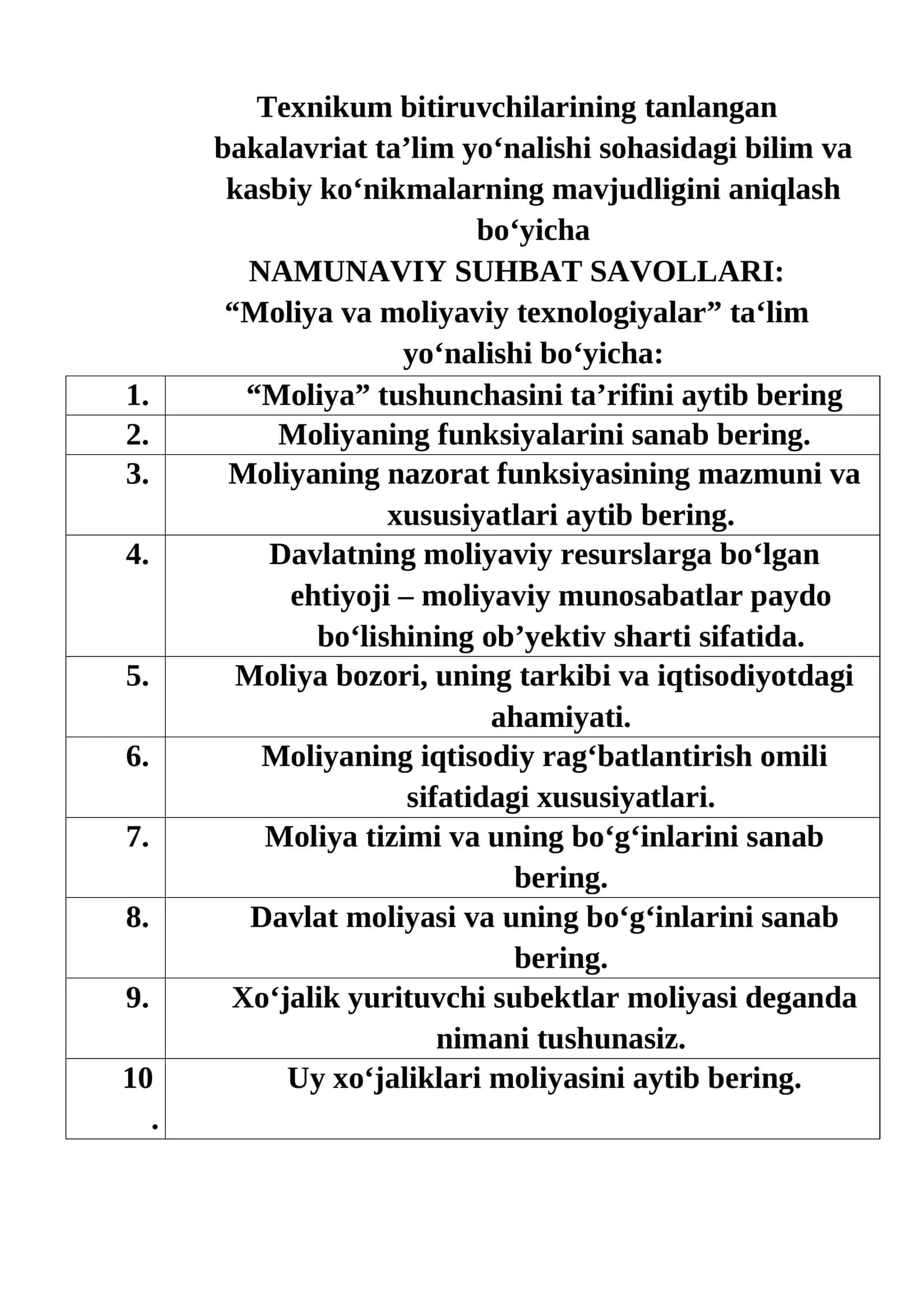 texnikum bitiruvchilar uchun “Moliya va moliyaviy texnologiyalar” ta‘lim yo‘nalishi bo‘yicha NAMUNAVIY SUHBAT SAVOLLARI