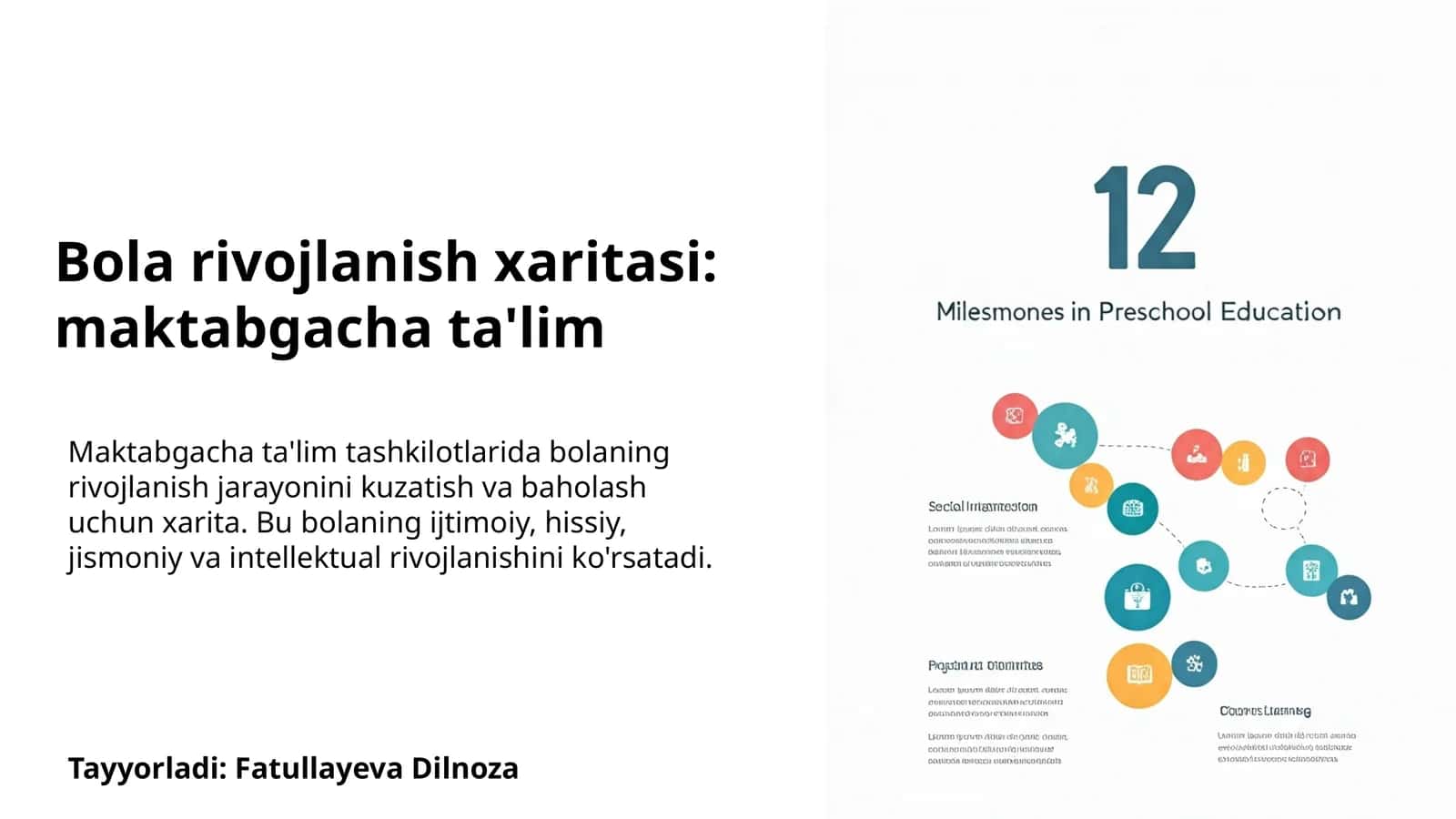 Bola rivojlanish xaritasi: maktabgacha ta'lim