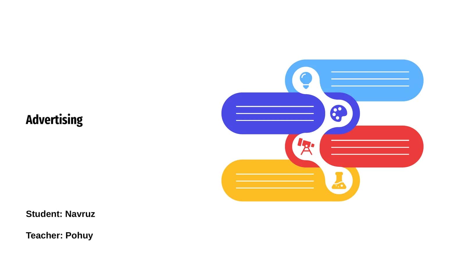 Introduction to Advertising