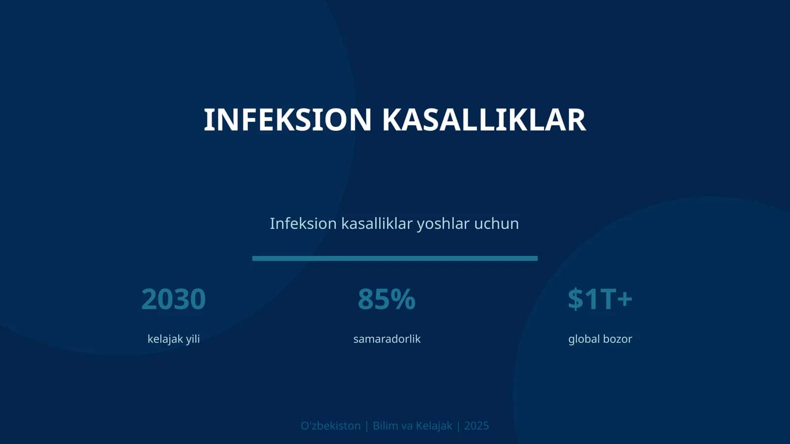 Infeksion kasalliklar