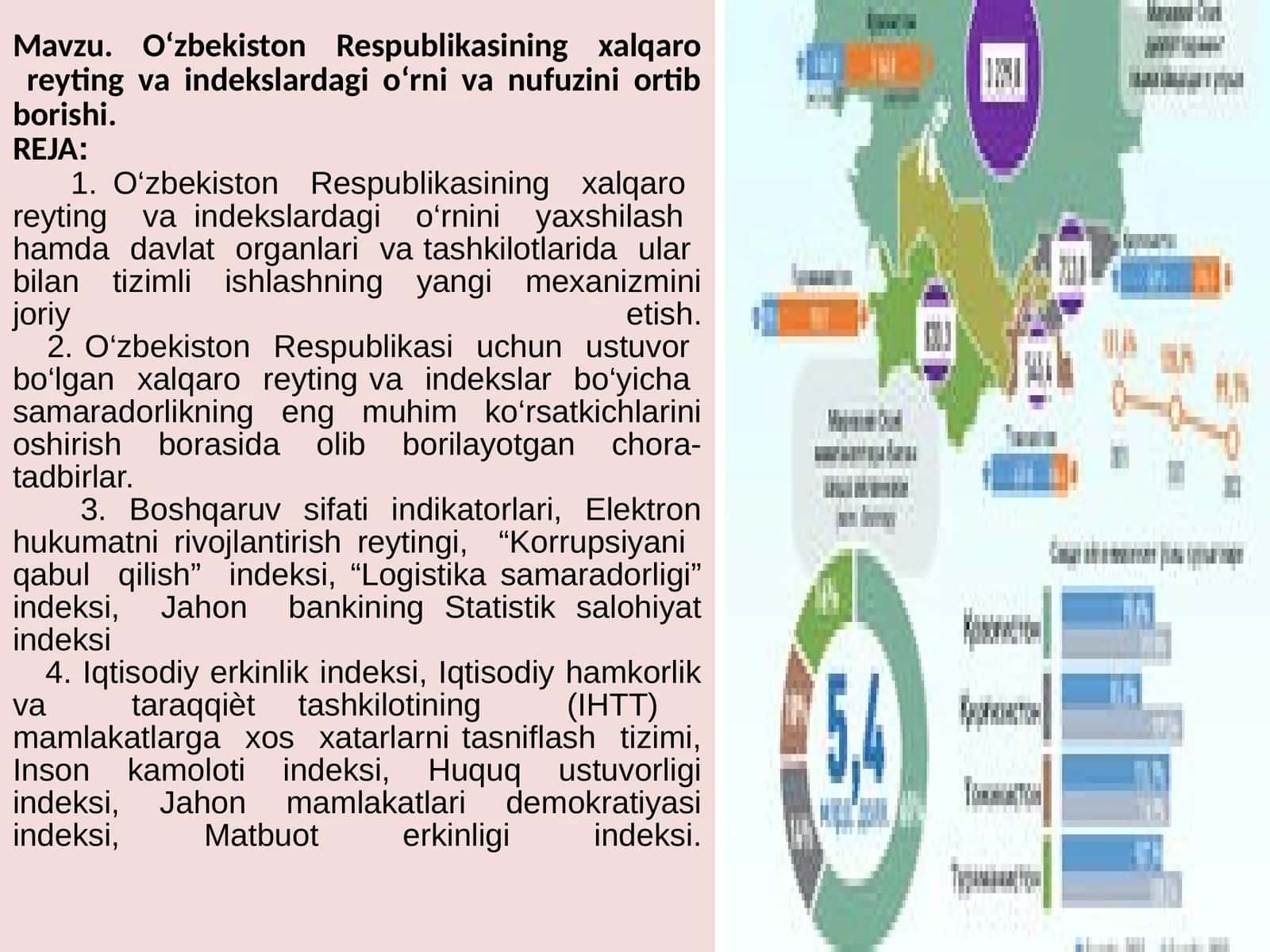 O‘zbekiston Respublikasining xalqaroreyting va indekslardagi o‘rni va nufuzini ortib borishi