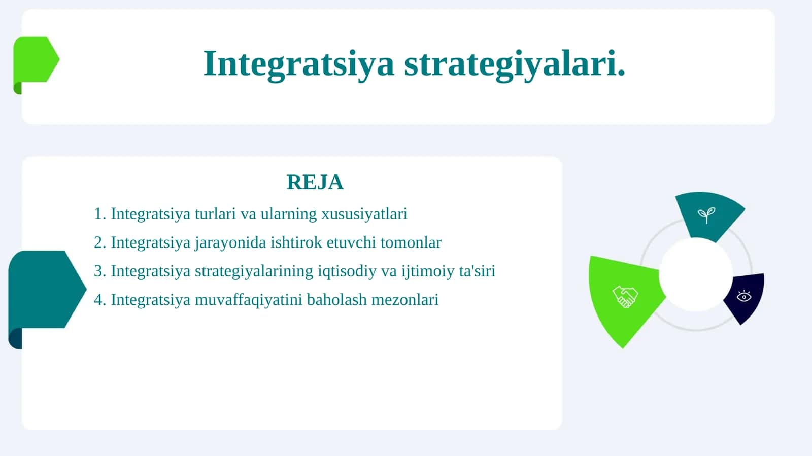 Integratsiya strategiyalari.