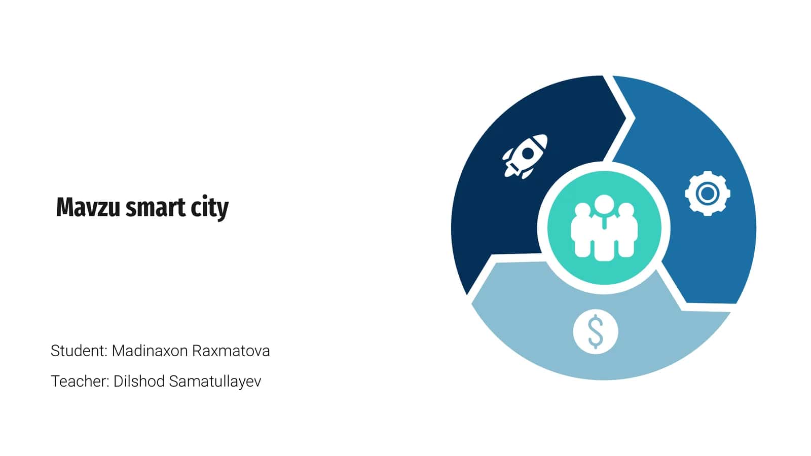 Smart City