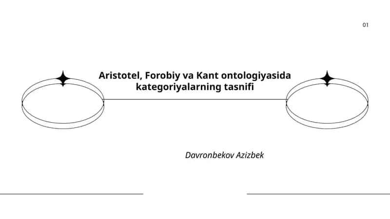 Aristotel, Forobiy va Kant ontologiyasida kategoriyalarning tasnifi