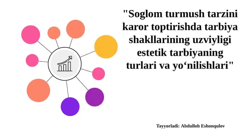 Sog'lom turmush tarzi tushunchasi