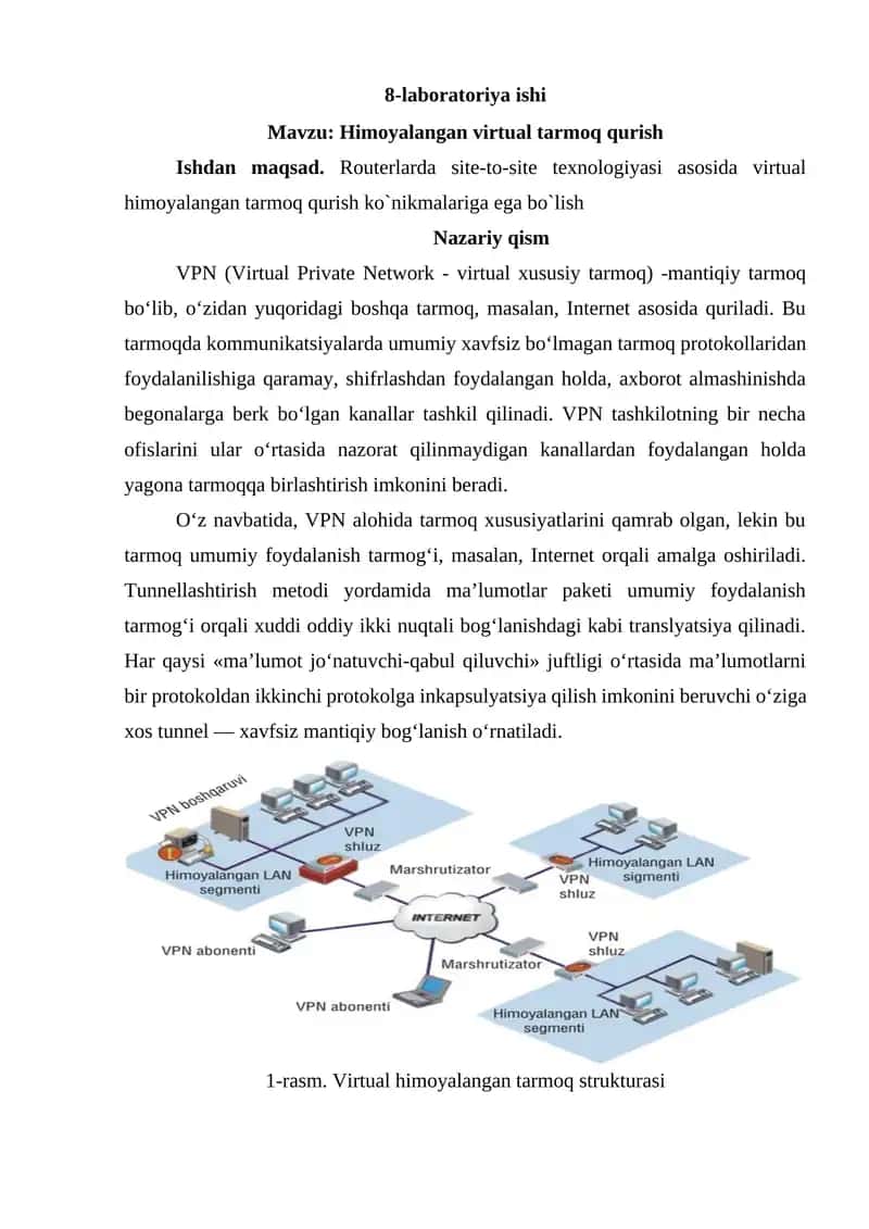 Himoyalangan virtual tarmoq qurish