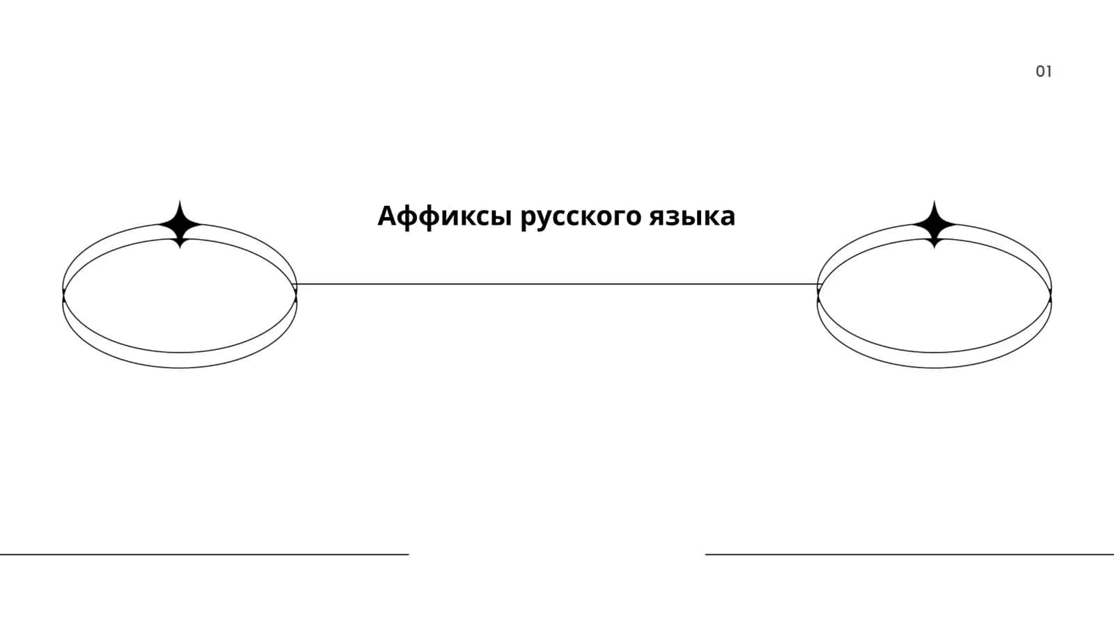 Аффиксы русского языка
