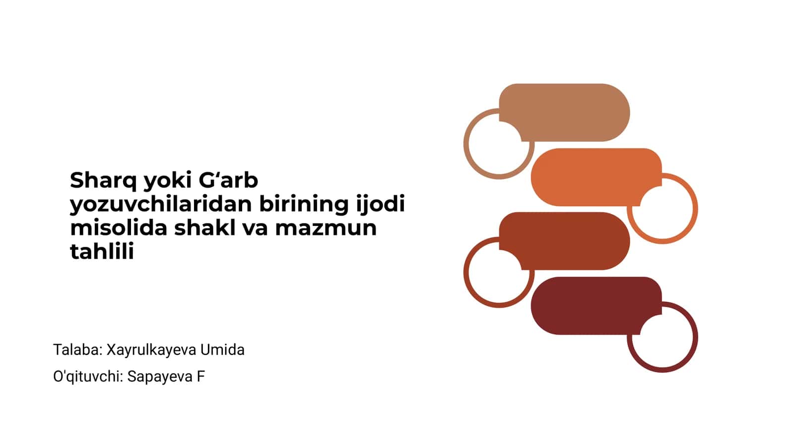 Sharq yoki Gʻarb yozuvchilaridan birining ijodi misolida shakl va mazmun tahlili