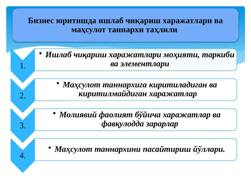 Бизнес юритишда ишлаб чиқариш харажатлари ва маҳсулот таннархи таҳлили