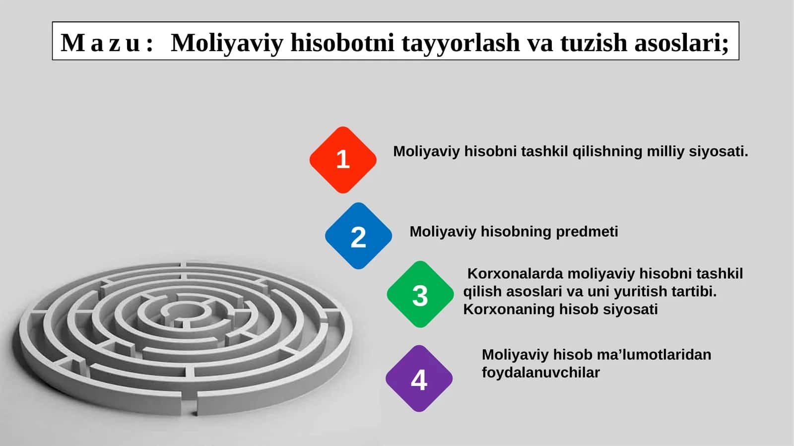 Moliyaviy hisobnitashkil qilishning milliysiyosati