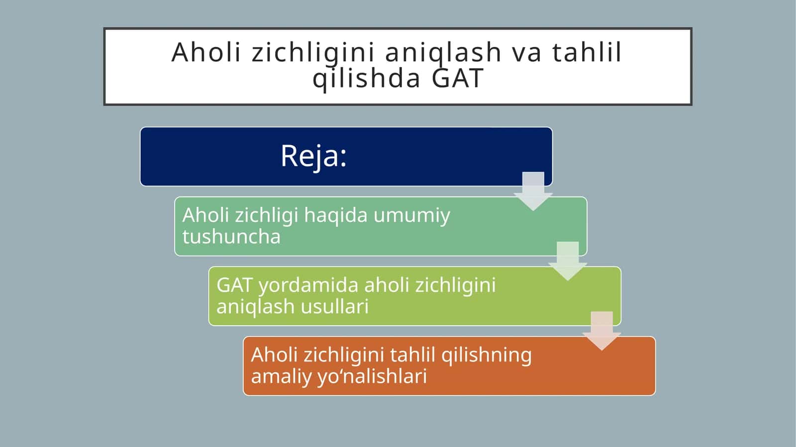 Aholi zichligini aniqlash va tahlil qilishda GAT