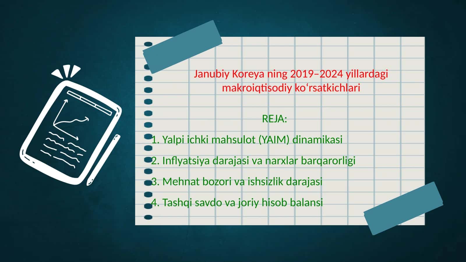 Janubiy Koreya ning 2019–2024 yillardagi makroiqtisodiy ko‘rsatkichlari