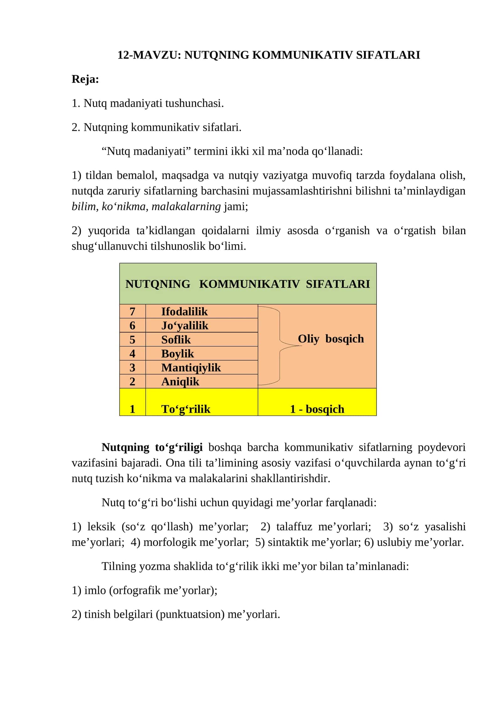 NUTQNING KOMMUNIKATIV SIFATLARI
