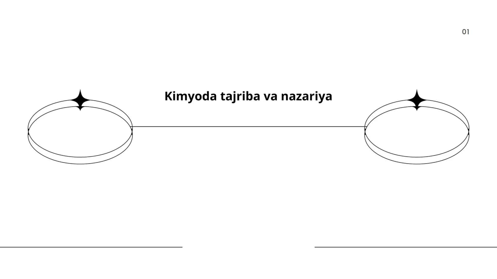 Kimyoda tajriba va nazariya