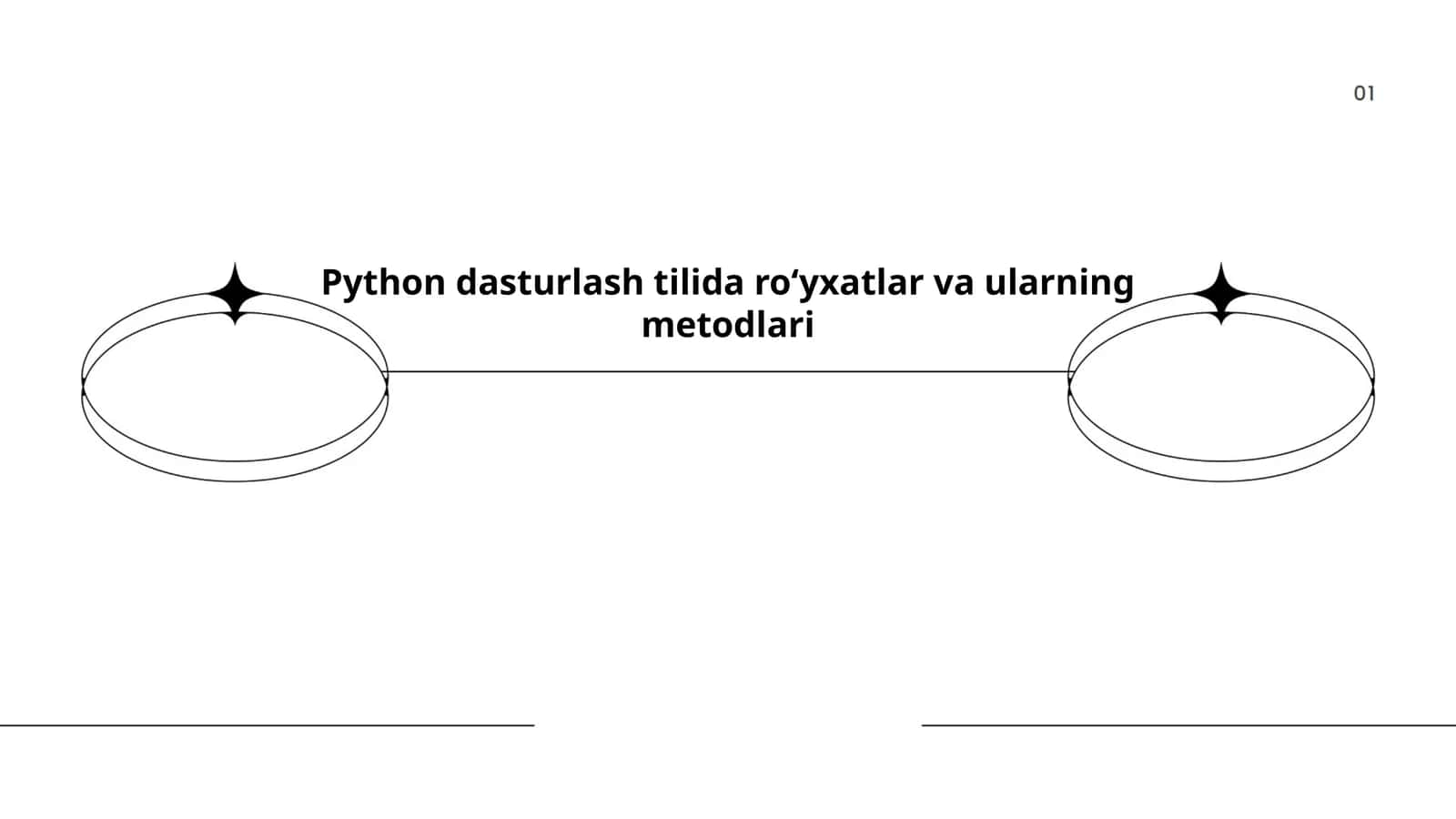 Python dasturlash tilida ro‘yxatlar va ularning metodlari