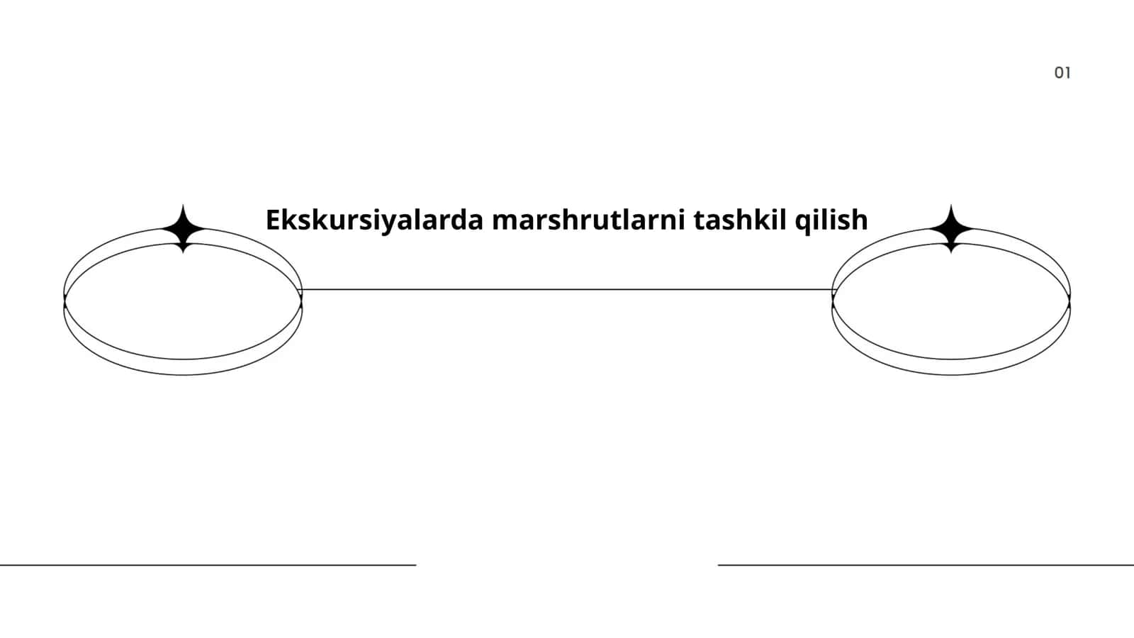 Ekskursiyalarda marshrutlarni tashkil qilish
