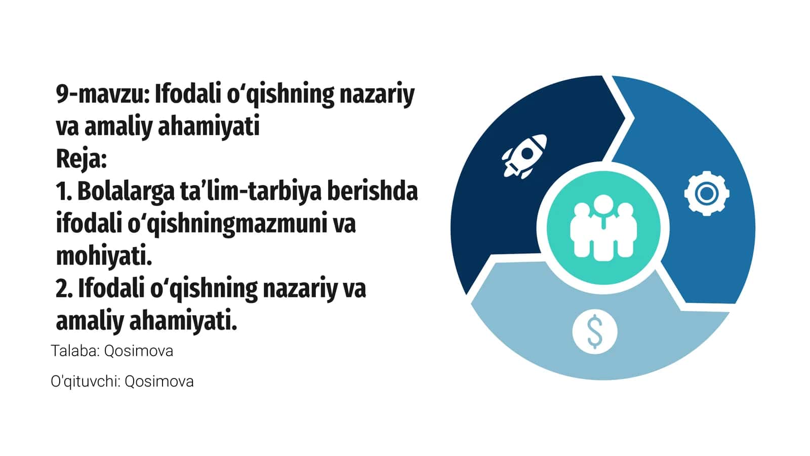 Ifodali o‘qishning nazariy va amaliy ahamiyati