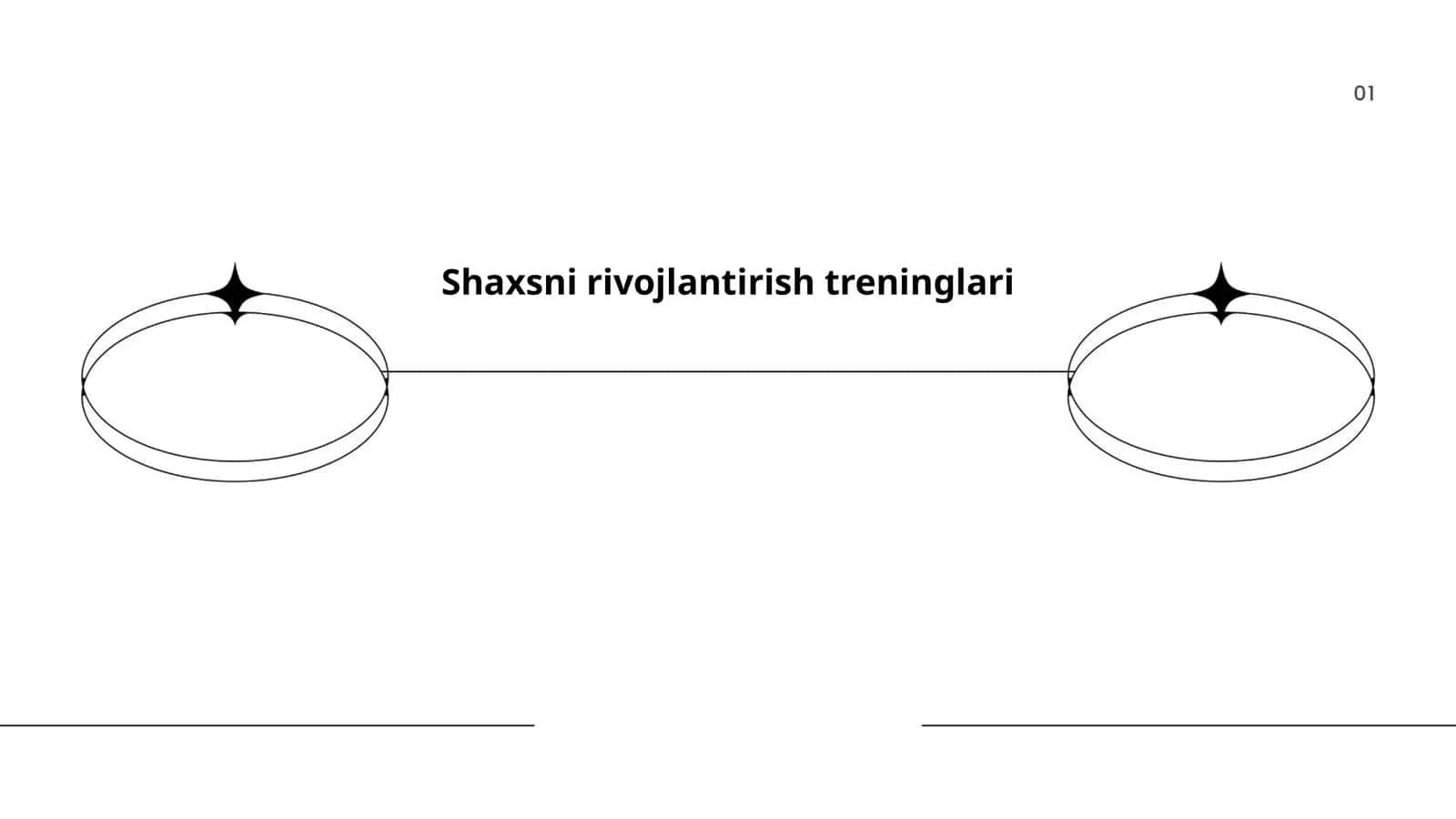 Shaxsni rivojlantirish treninglari
