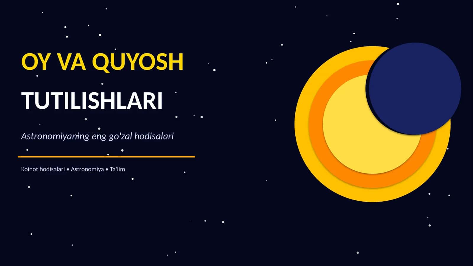 Oy va Quyosh Tutilishlari — Astronomiya Taqdimoti