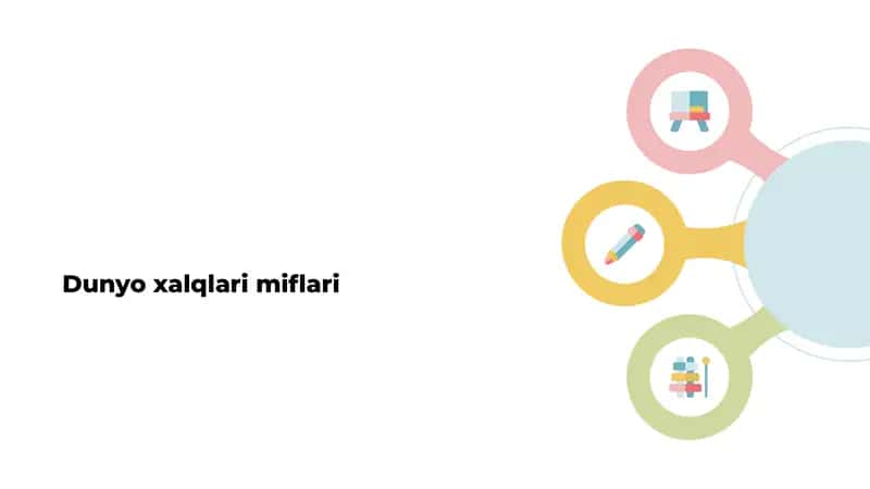 Dunyo xalqlari miflari