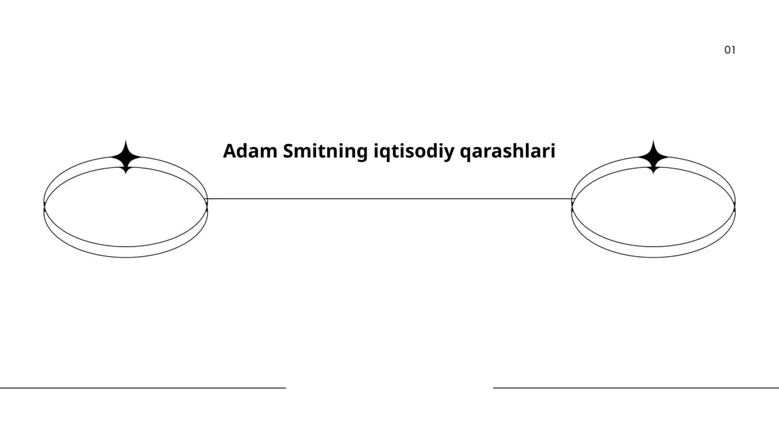 Adam Smitning iqtisodiy qarashlari