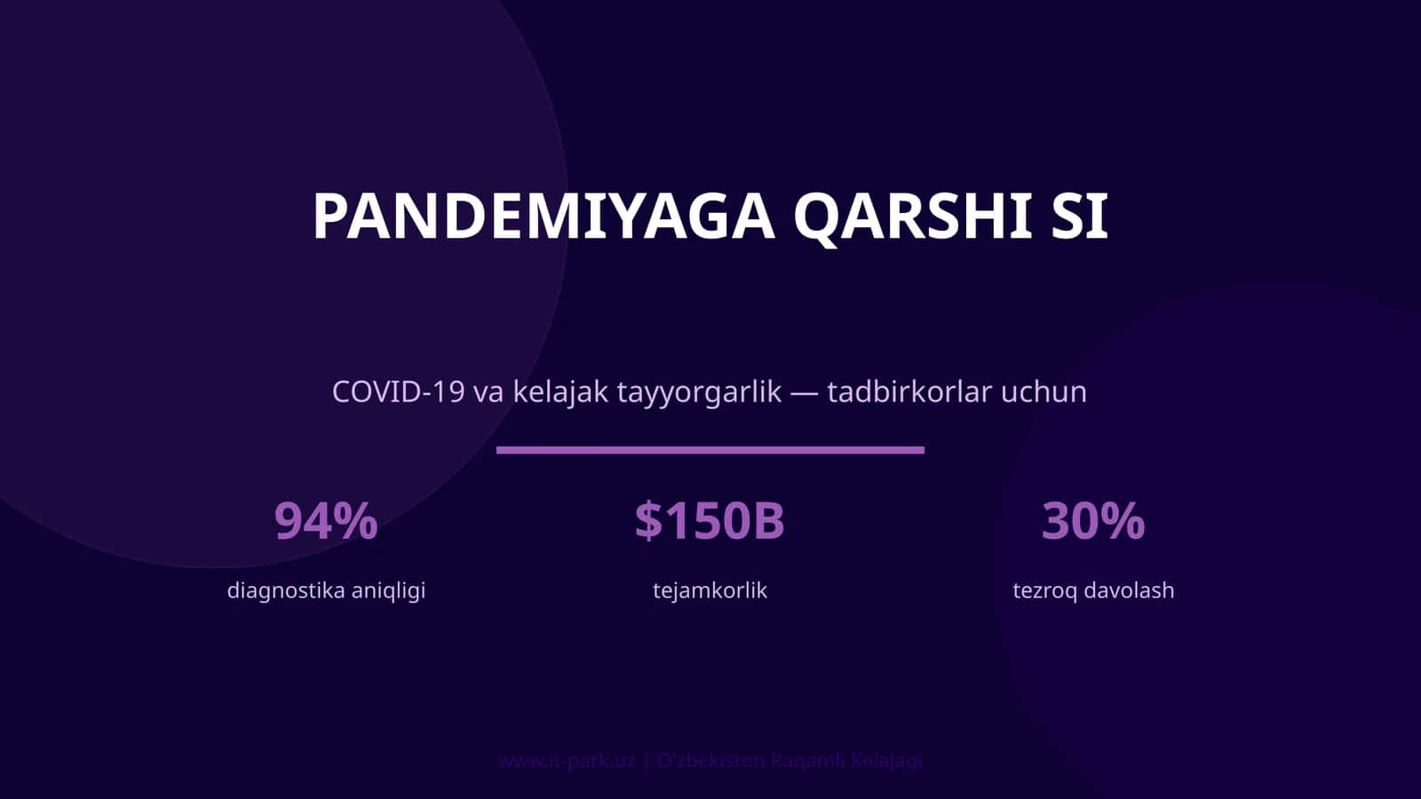Pandemiyaga qarshi SI