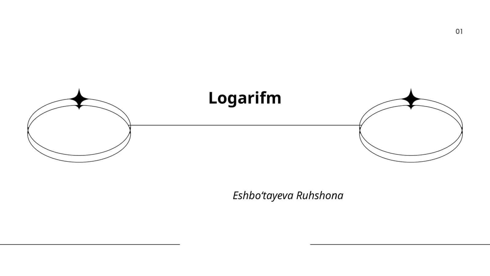 Logarifm