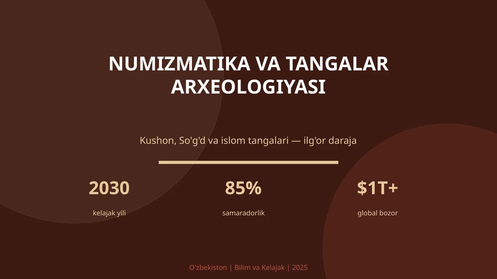 Numizmatika va tangalar arxeologiyasi